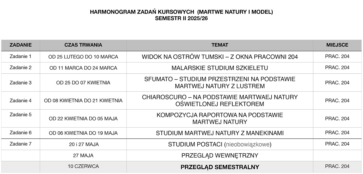 s.II.h.%20zadańNkursowych%2025.26